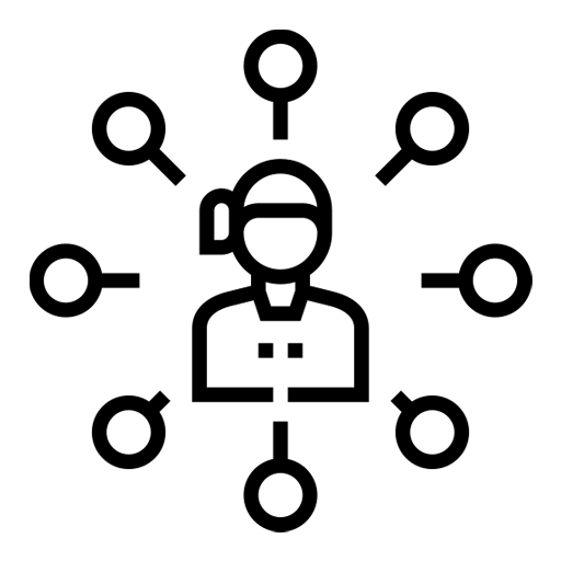 Smarter Multi Channel Support